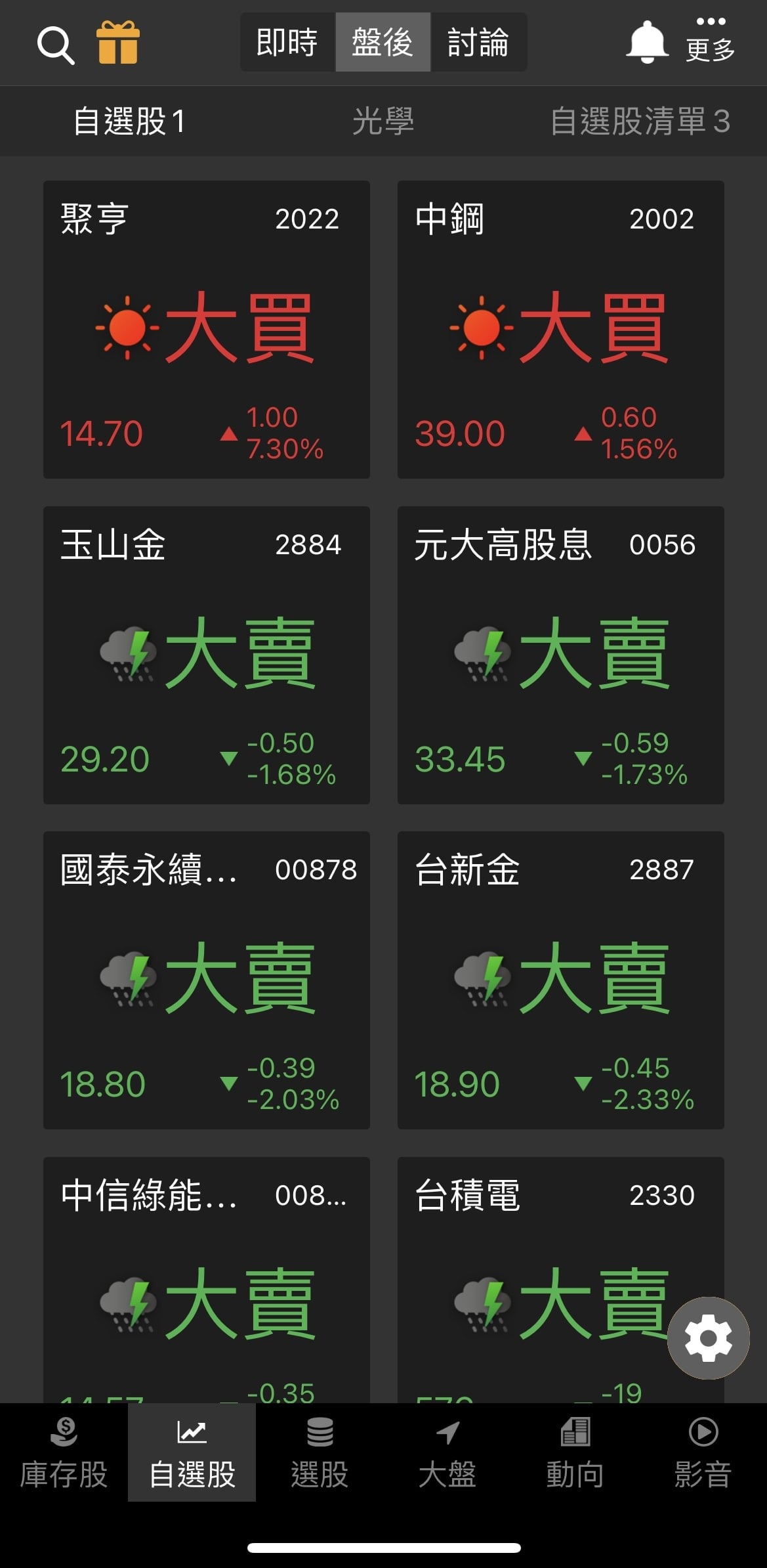 APP推薦分享]股市投資不可缺少的看盤APP~籌碼K線｜股市高手都在使用的籌碼分析｜讓你跟著主力一起投資別再孤獨當散戶–