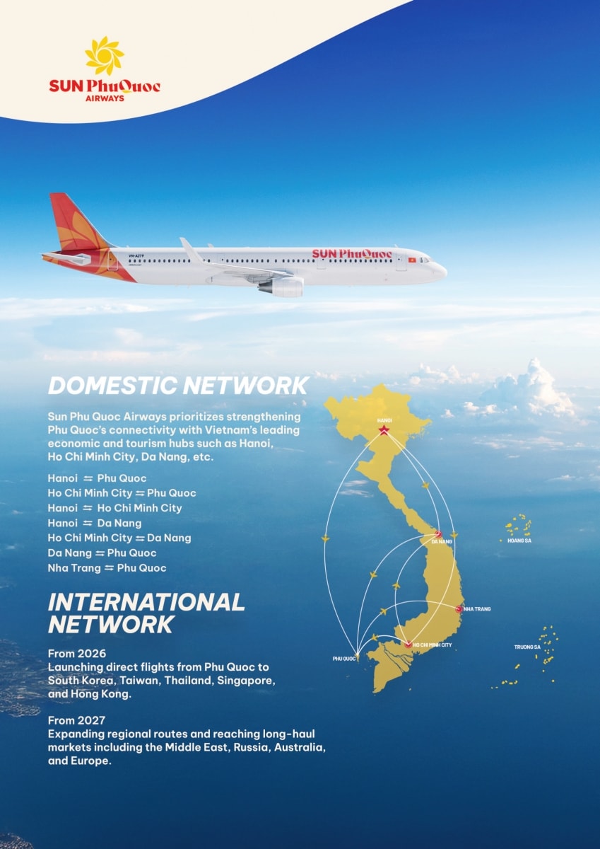 [飛行紀錄]太陽富國航空 Sun PhuQuoc Airways 台北直飛富國島 9G511 9G510｜A321-ACF座位餐食介紹｜富國島機場出入境與香島樂園快速通關心得
