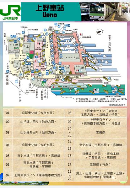 [自製旅遊手冊]我的第二本旅遊手冊-京采萬分東京八日遊