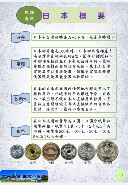 [自製旅遊手冊]我的第二本旅遊手冊-京采萬分東京八日遊