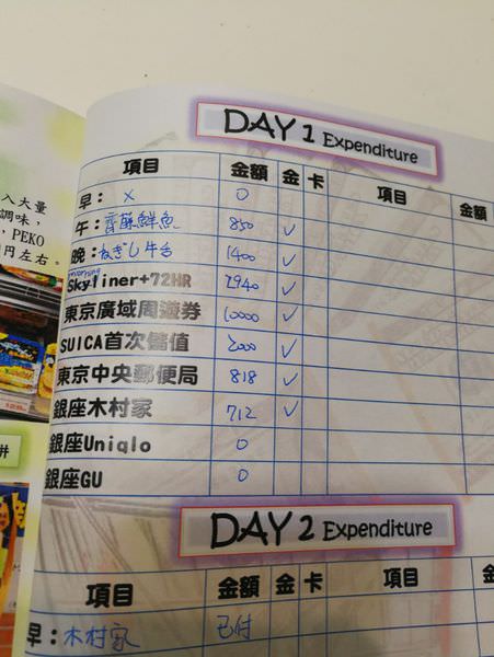 [自製旅遊手冊]我的第二本旅遊手冊-京采萬分東京八日遊