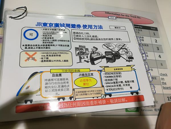 [日本東京]東京廣域周遊券購買