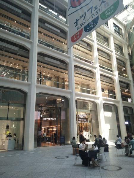 [日本東京]好逛好買的東京中央郵便局