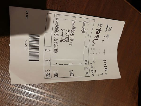 [日本東京]來到日本就是要吃牛舌~ねぎし 碳烤牛舌