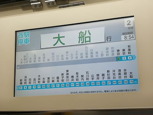 [日本神奈川]從東京前往神奈川鎌倉囉(含交通攻略)