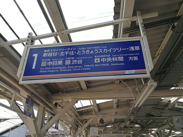 [日本埼玉縣]春日部半日遊景點攻略