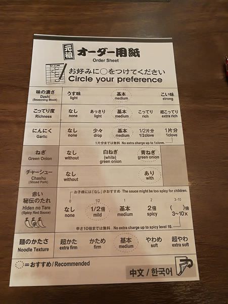 [日本東京]來到日本必吃拉麵 上野24小時一蘭拉麵是首選